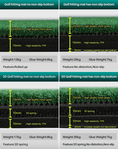 Golf Driving Range Commercial 3D Hitting Mat